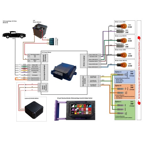 Anschlußplan Blink-Warnblinkanlage